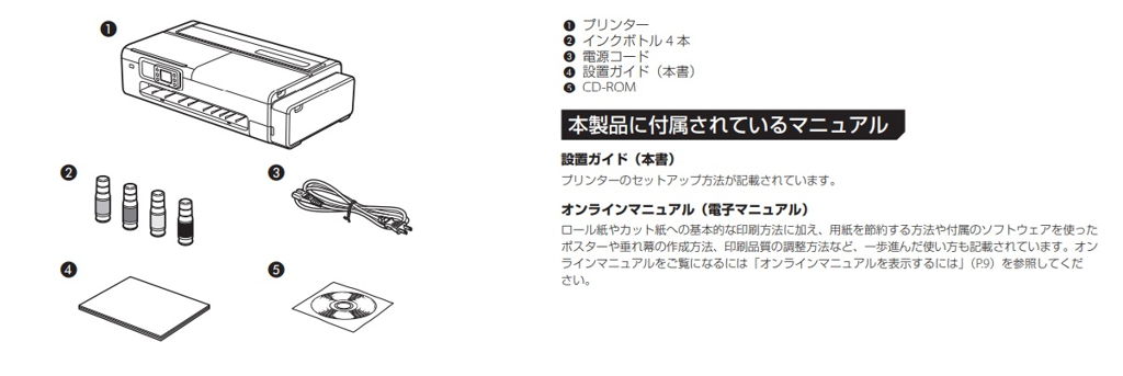 同梱品