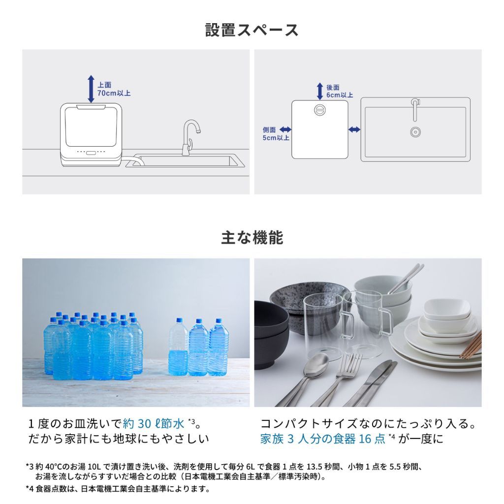 設置スペースと主な機能