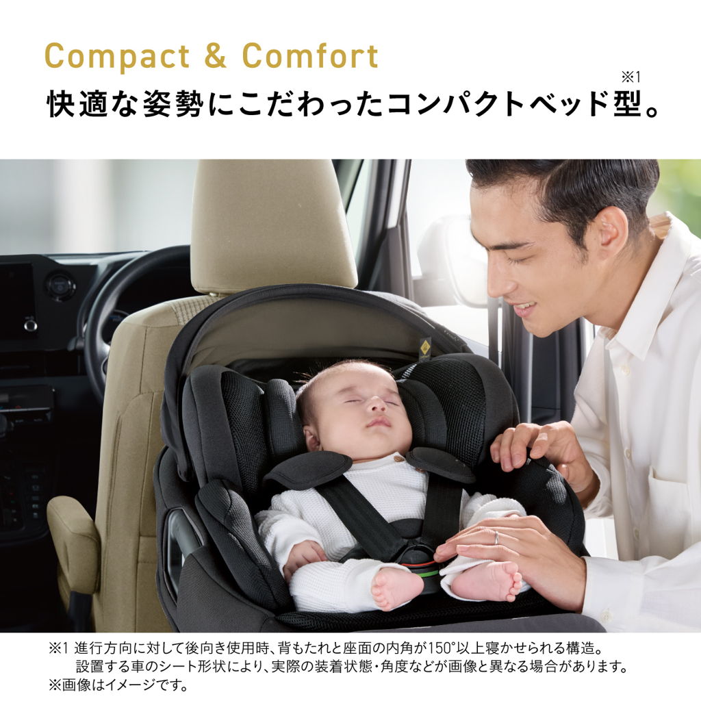 コンパクトヘッド型