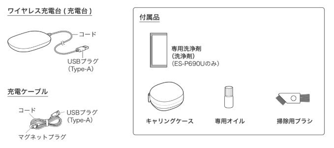 同梱品リスト