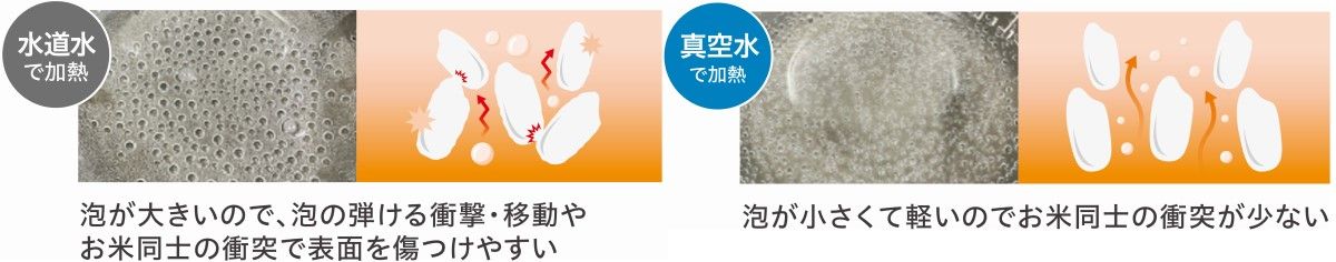 追い真空