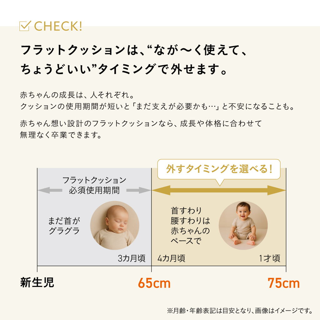 フラットクッション