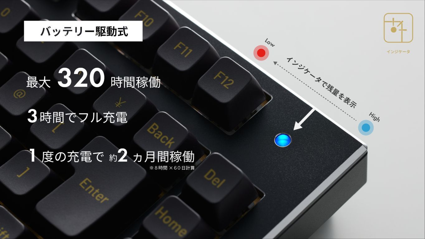 バッテリー駆動式