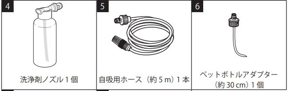 同梱品2