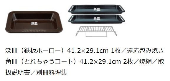 同梱品リスト