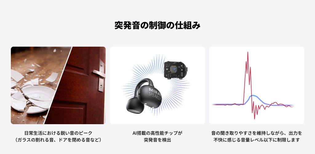 突発音制御