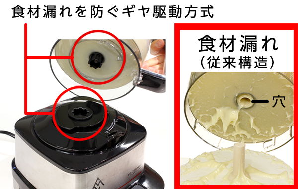 食材漏れを防
