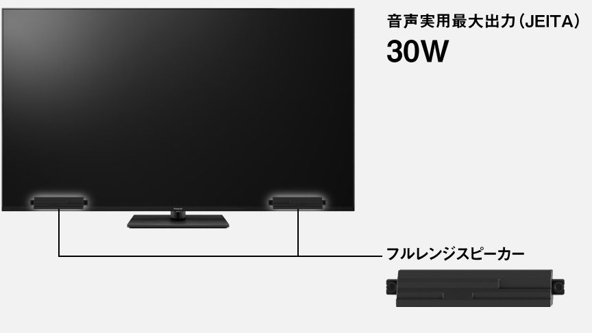 ダイナミックサウンドシステム