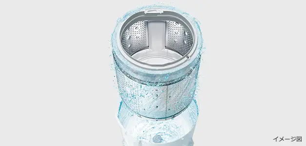 自動槽洗いイメージ