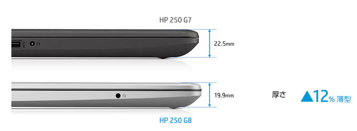 前モデルよりも薄型に