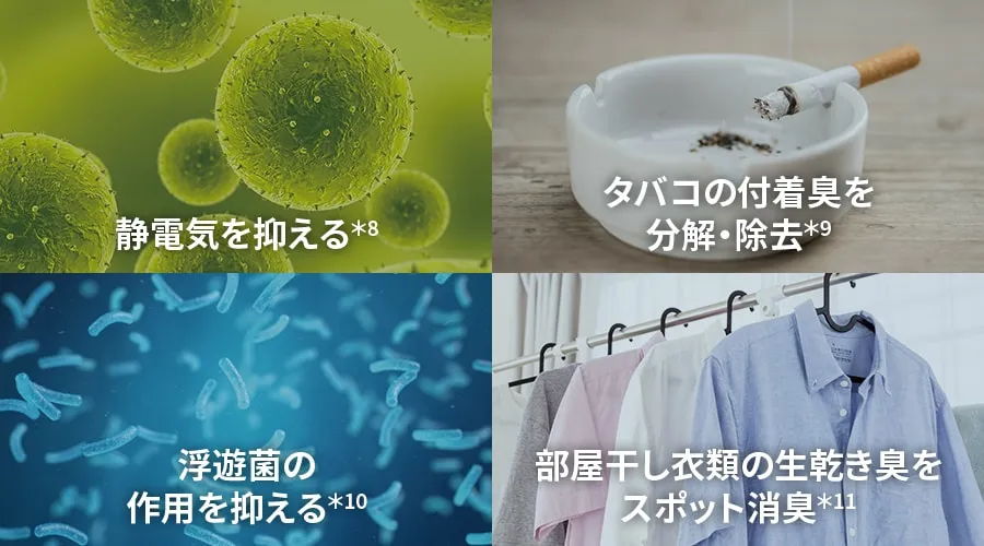 プラズマクラスター25000の主な効果2