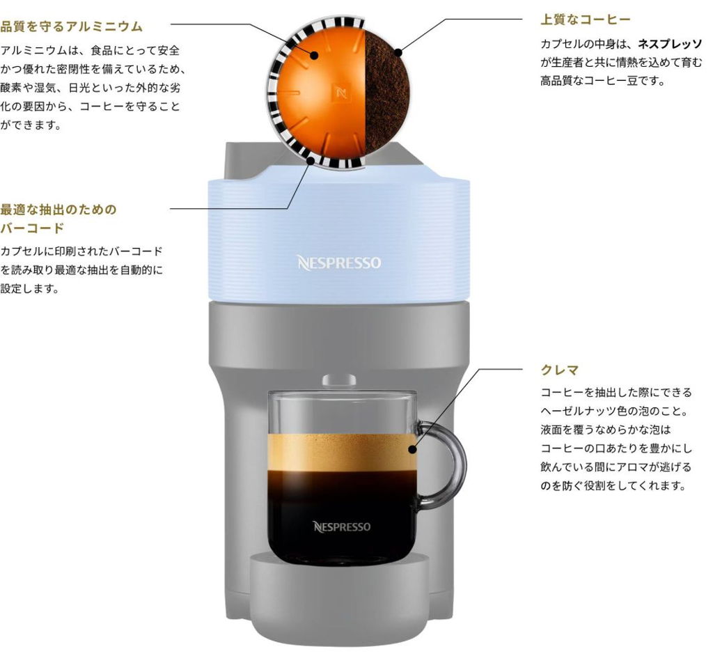 ポーション（個包装）コーヒーとは