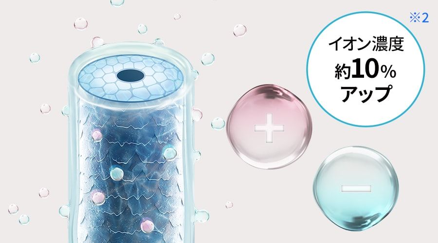 イオンでうるおいを