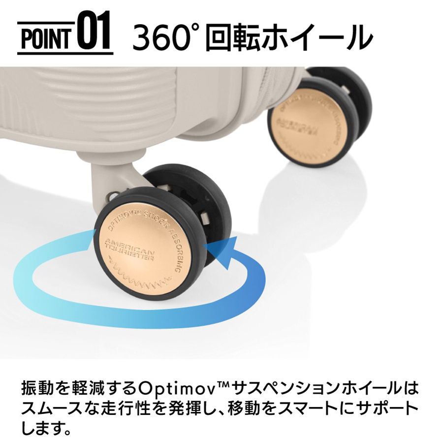ポイント1