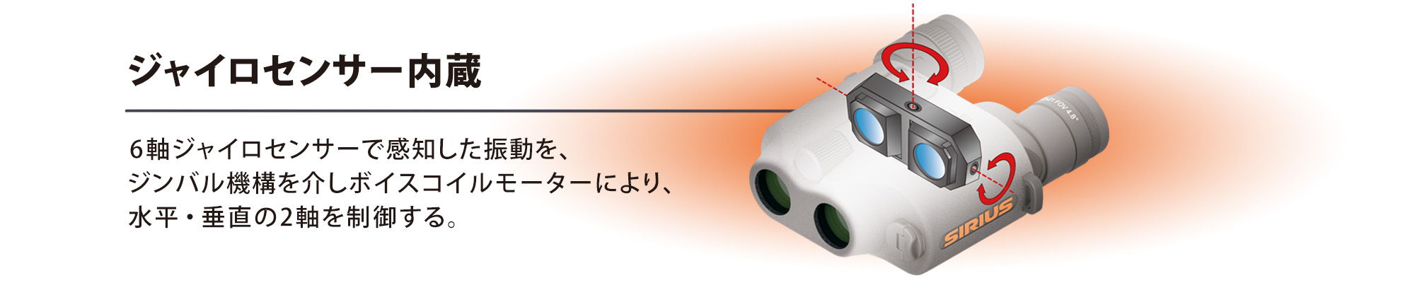 ジャイロセンサー内蔵