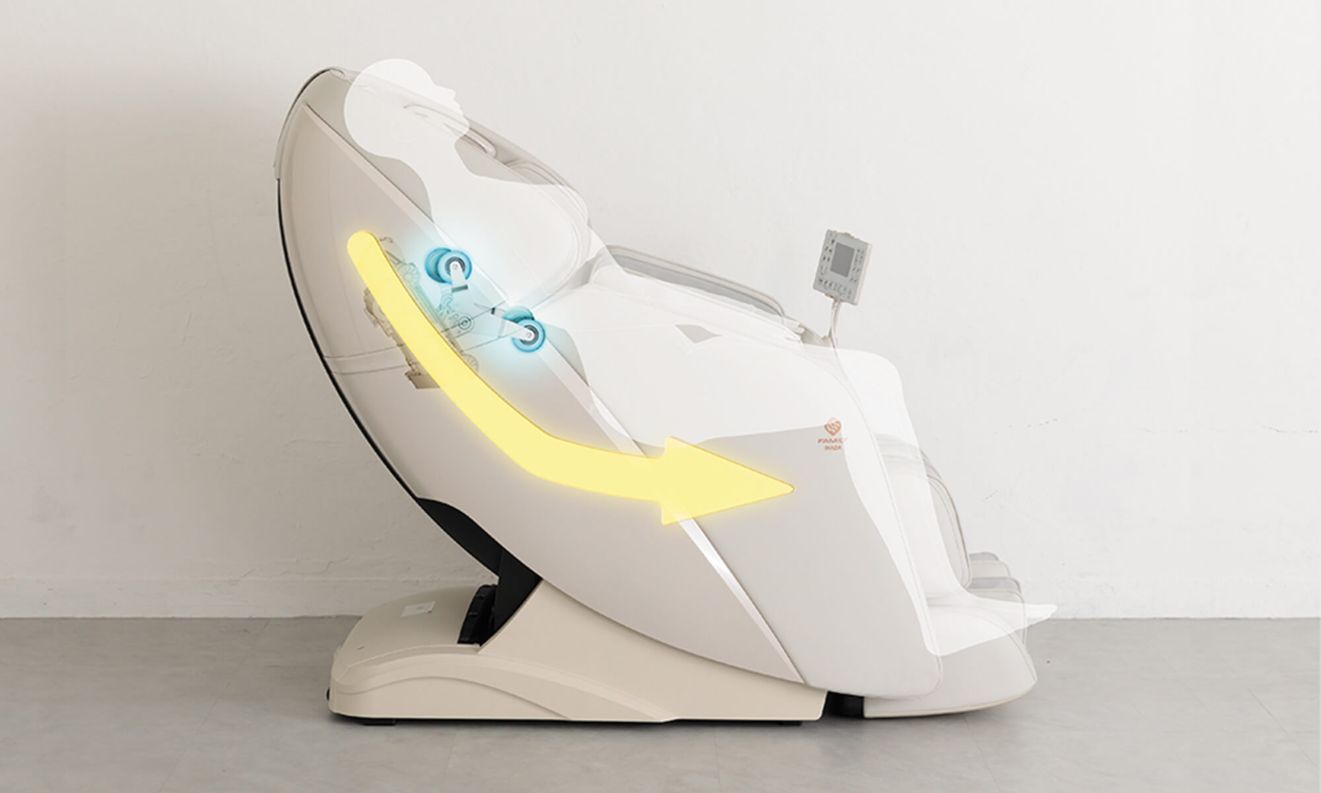 ロングレンジフレーム