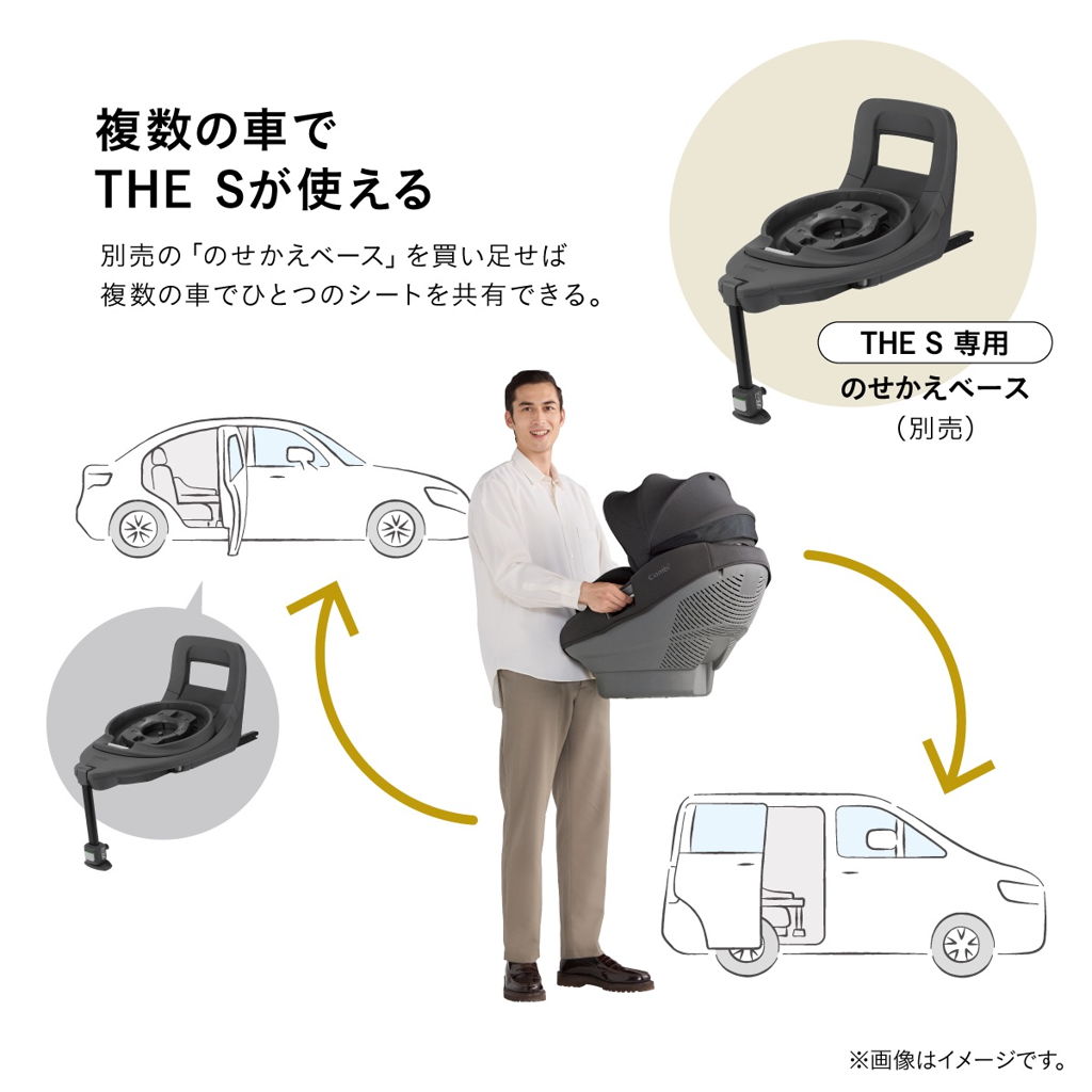複数の車で
