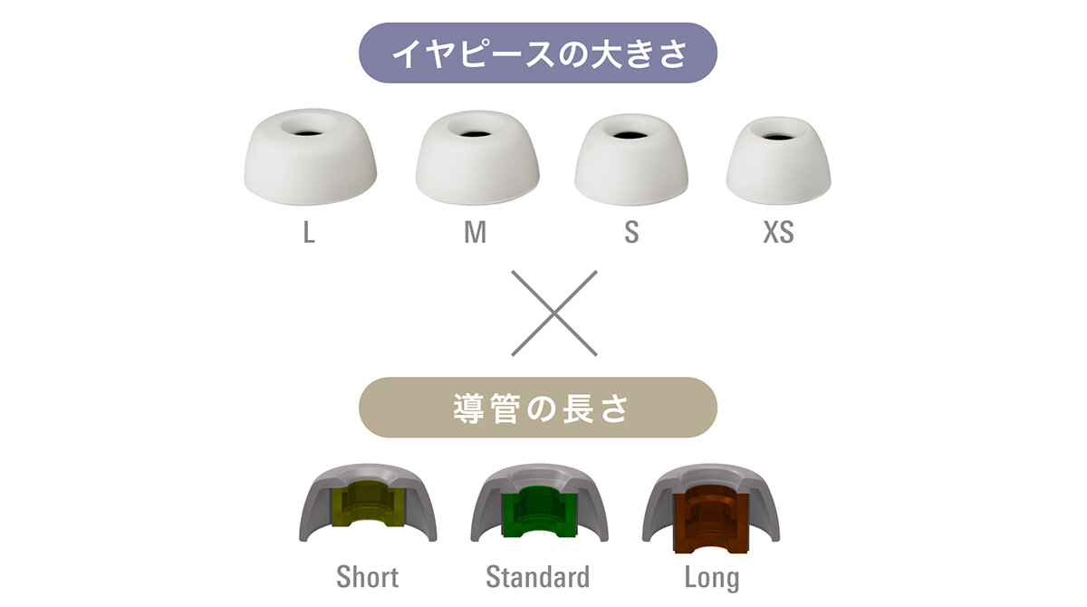 イヤーピース