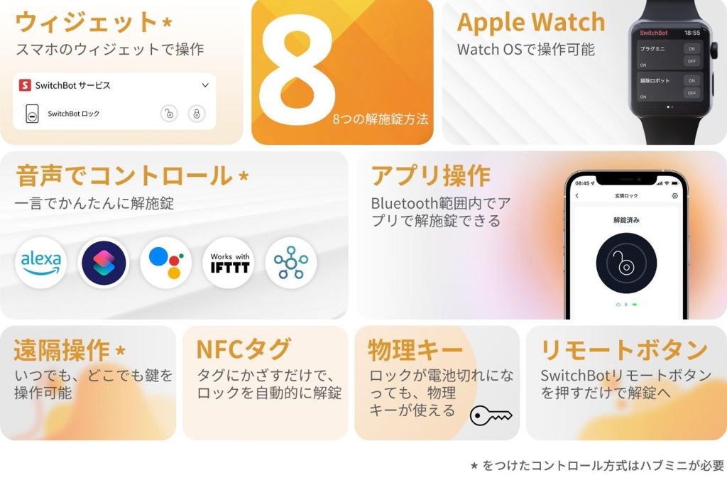 8つの解施錠方法