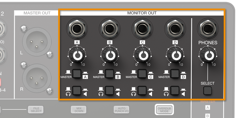 5系統のパーソナルミックス